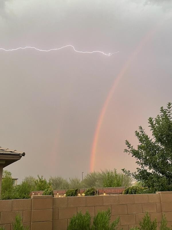 What are the Chances?