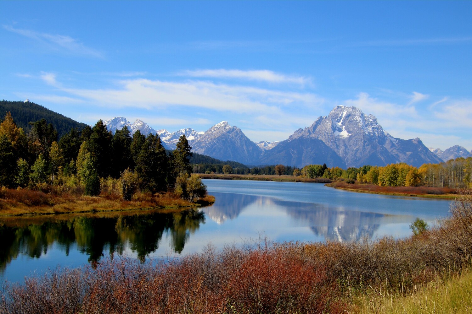 Reflect and be grateful