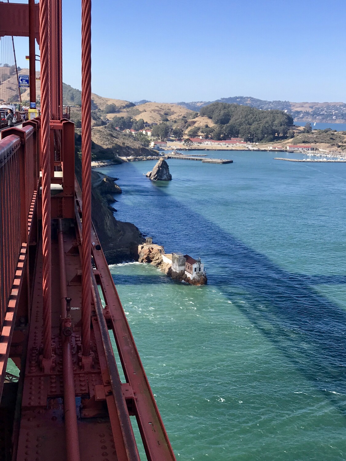Stroll Across the GOLDEN GATE