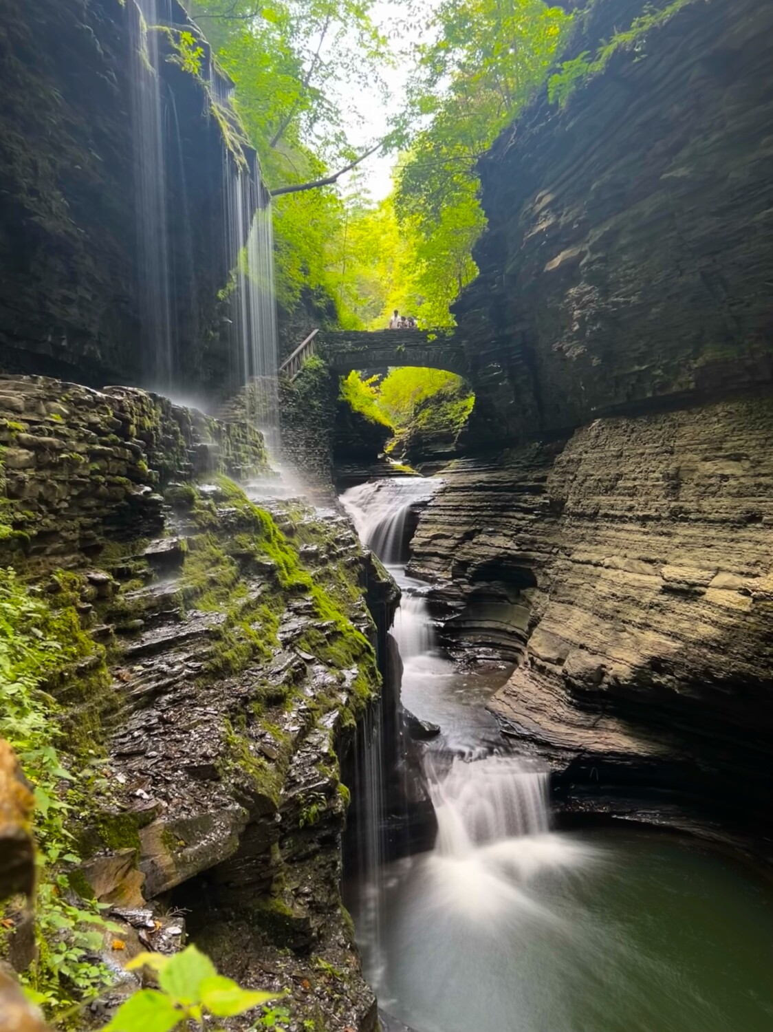 Watkins Glen State Park