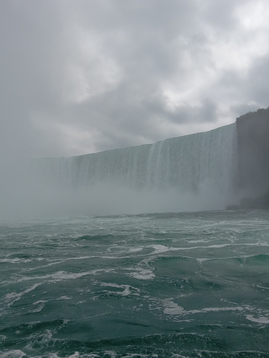 Niagara Falls