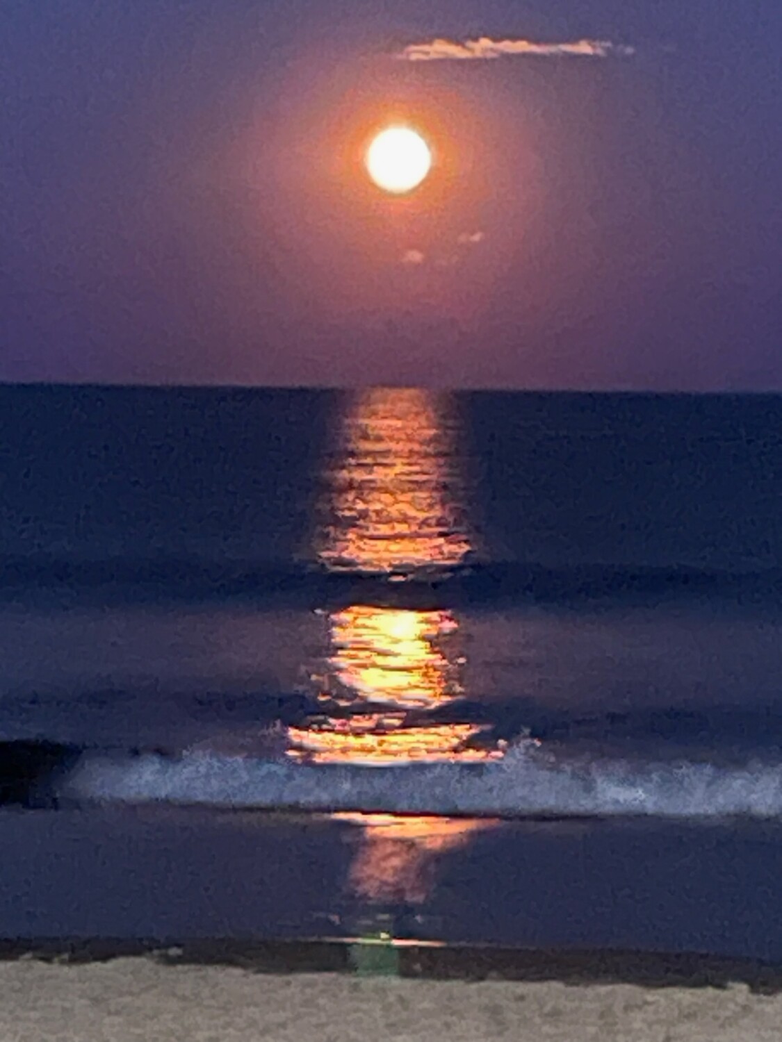 Sundown at the Beach