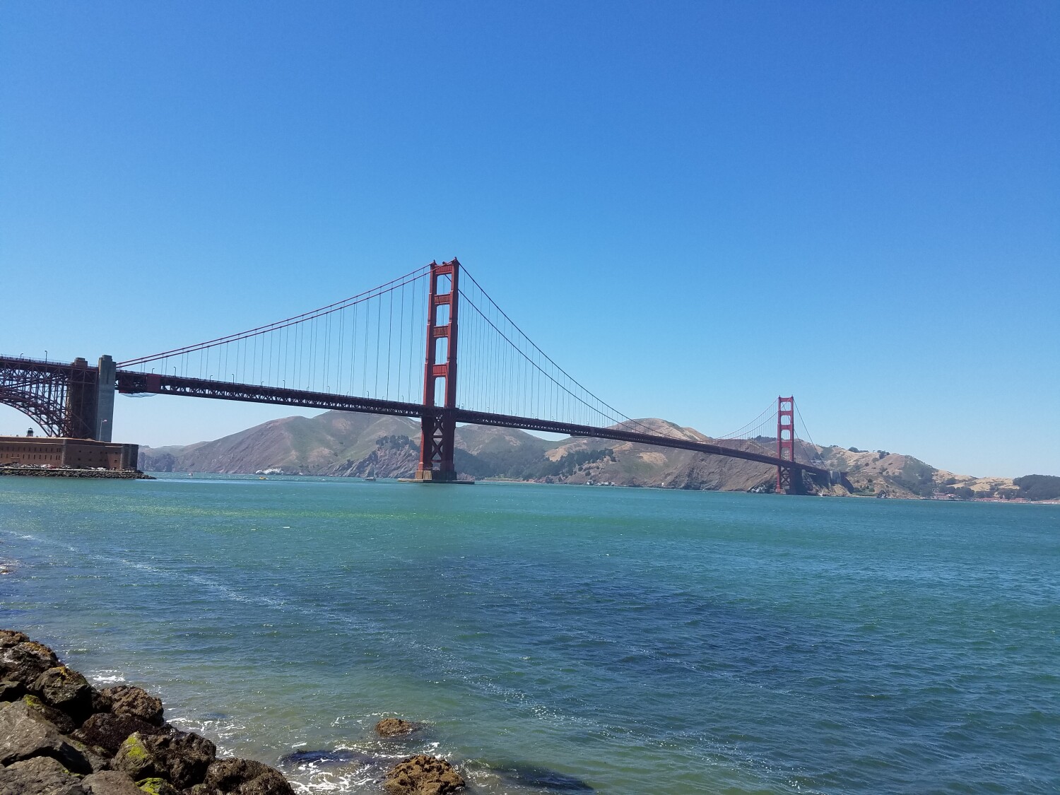 The gate to the pacific