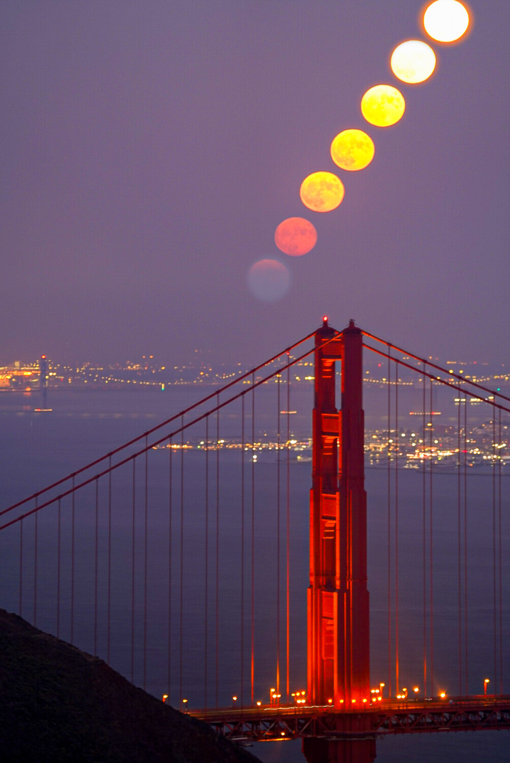 Hazy August Supermoon over the Golden Gate