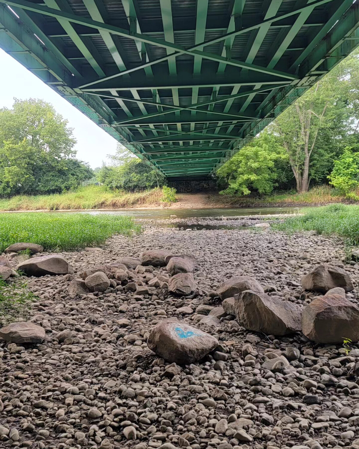 I am the Troll Under the Bridge