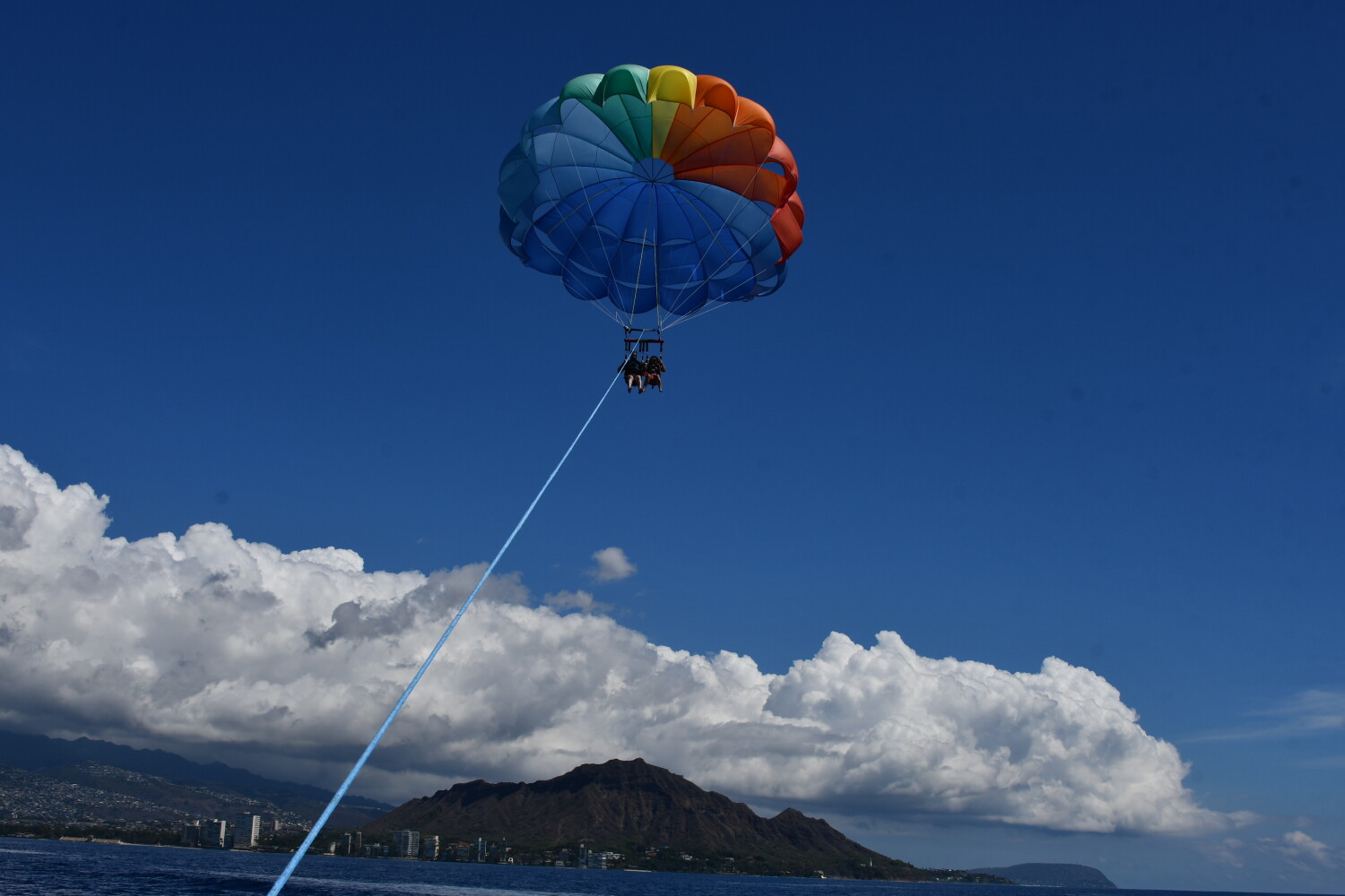 Waikiki Parasail 2022